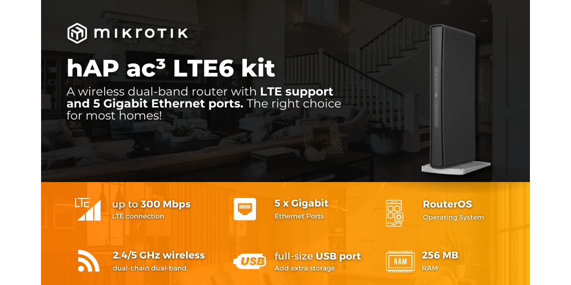 Feature Friday - MikroTik hAP ac3 LTE6 Kit!